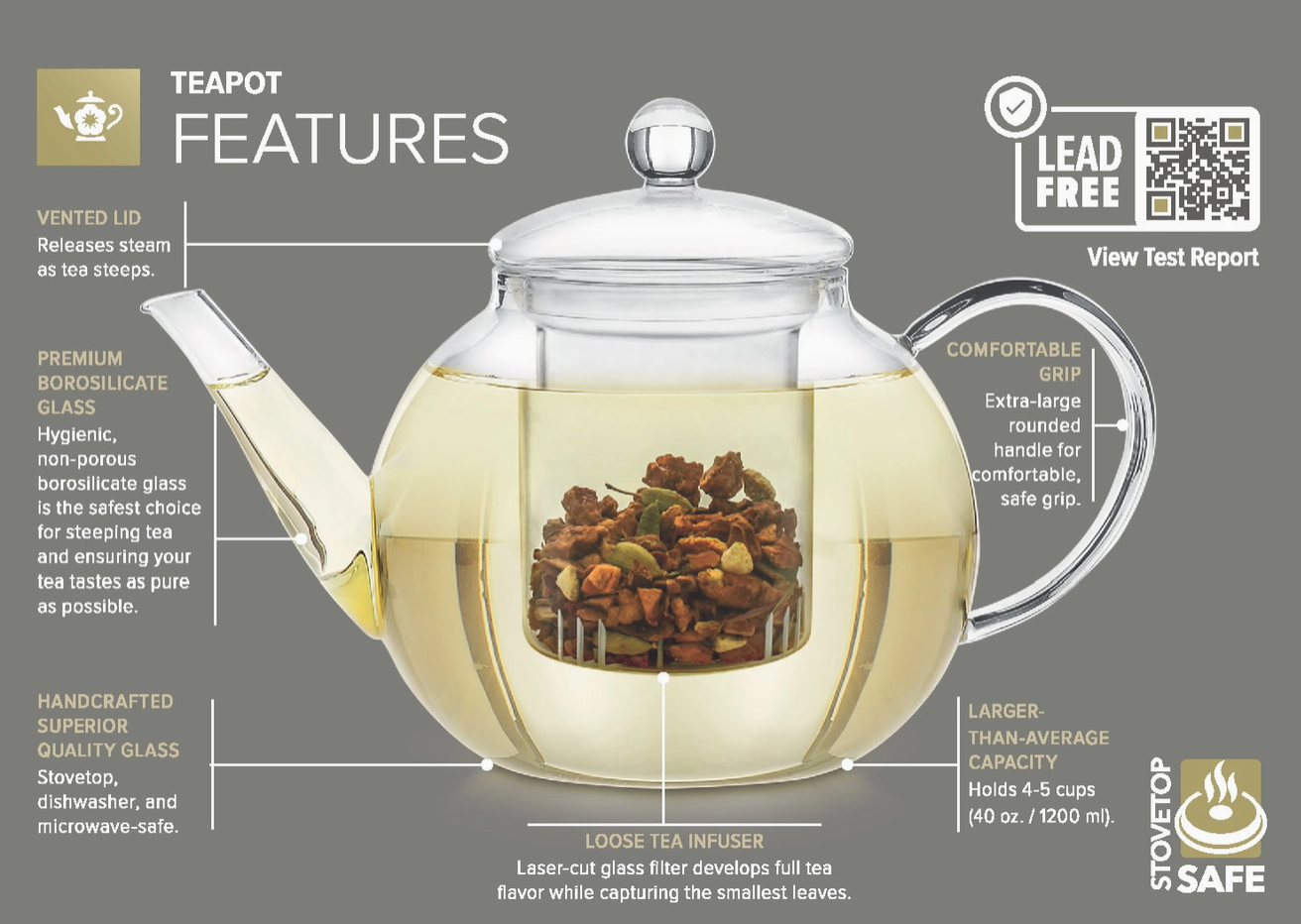 
                  
                    Classic Design 27 Ounce Double Walled Glass Teapot
                  
                